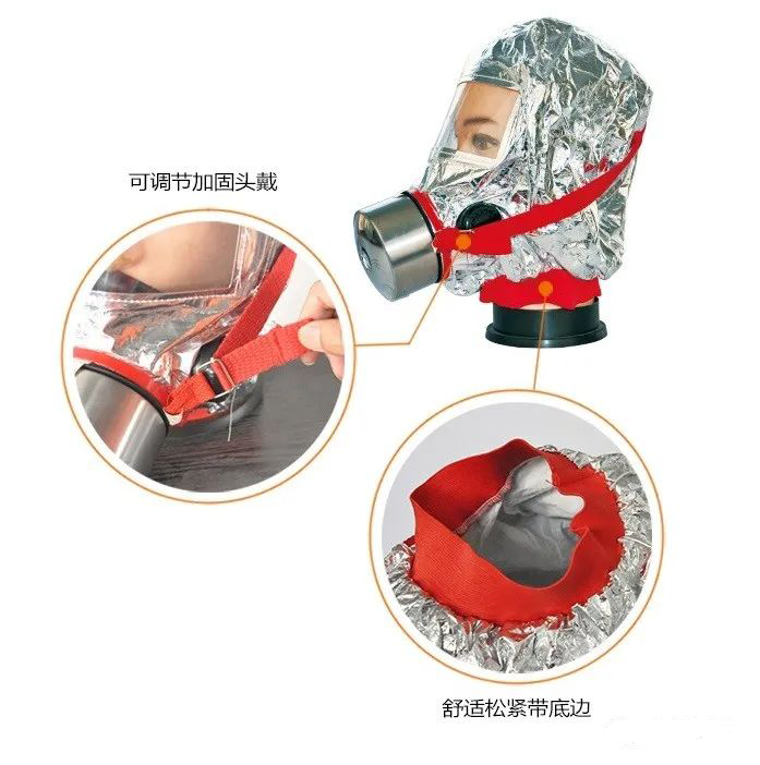 消防產(chǎn)品現(xiàn)場(chǎng)檢查之過(guò)濾式自救呼吸器不合格判定