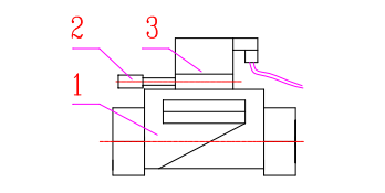 雨淋自動噴水滅火系統(tǒng)與泡沫-雨淋滅火系統(tǒng)圖解