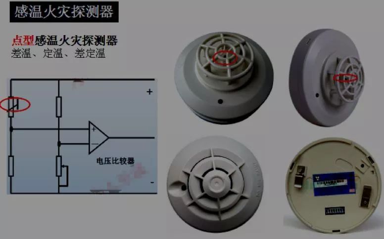 火災(zāi)自動(dòng)報(bào)警系統(tǒng)知識(shí)分享