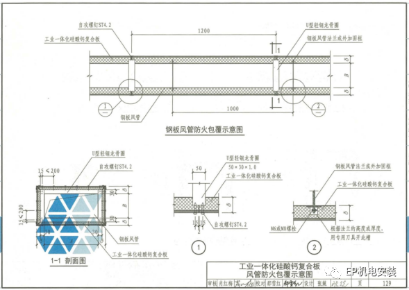 防排煙風管做法的參考意見匯總！