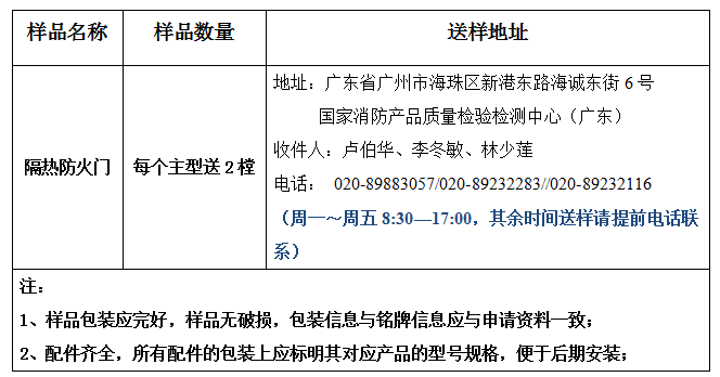 隔熱防火門產(chǎn)品認(rèn)證型式試驗(yàn)業(yè)務(wù)辦理指南（廣東所）