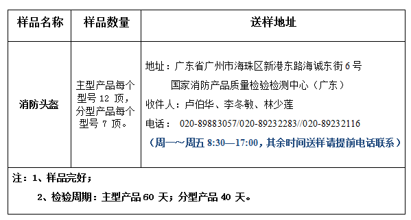 消防頭盔產(chǎn)品認(rèn)證型式試驗(yàn)業(yè)務(wù)辦理指南(廣東所)