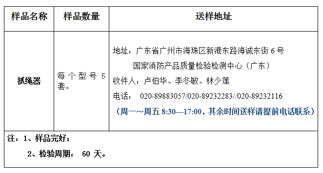 抓繩器產(chǎn)品認證型式試驗業(yè)務辦理指南（廣東所）