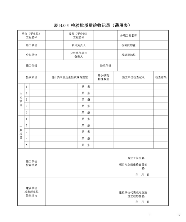 重磅來襲！廣東省住建廳公告：《建筑工程消防施工質(zhì)量驗收規(guī)范》8月1日實施！