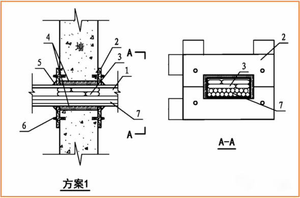 電氣線路穿墻（樓板）如何做防火封堵？