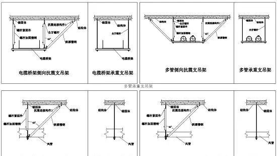 承重支吊架、抗震支吊架同與異！