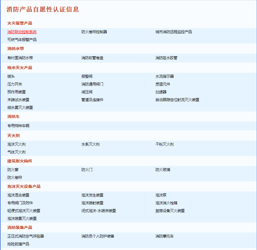消防產(chǎn)品自愿性認(rèn)證目錄表？