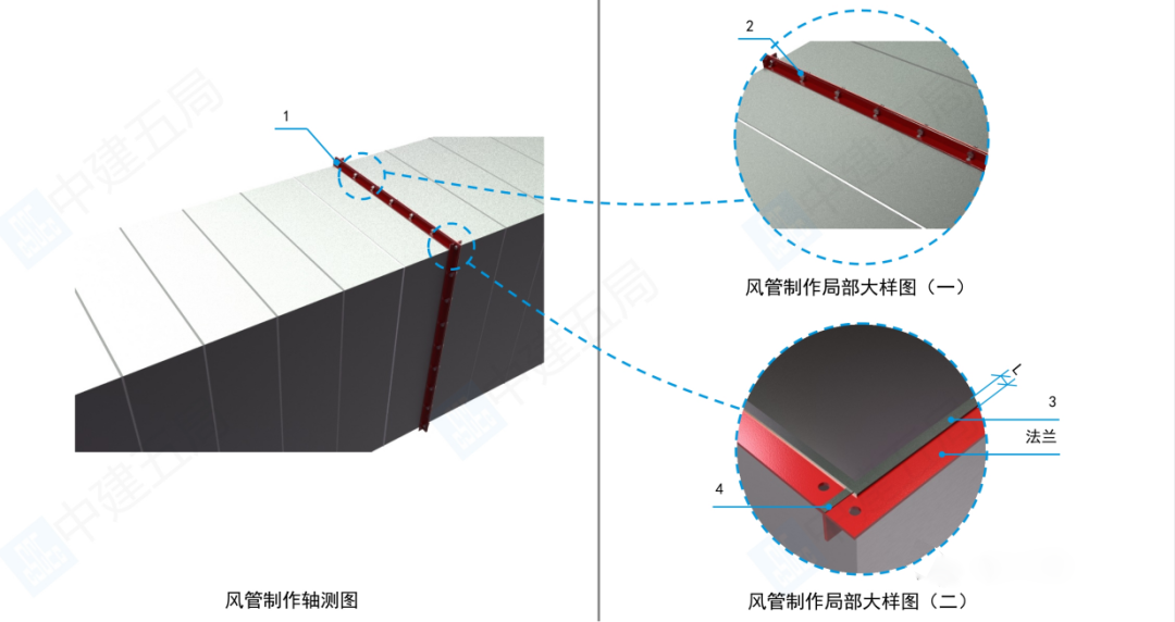 風(fēng)管制作時(shí)有哪些施工要點(diǎn)?