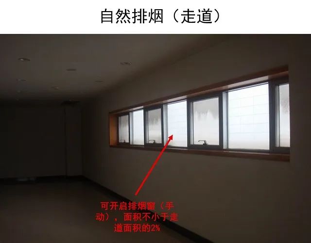 防煙系統(tǒng)、排煙系統(tǒng)的作用和方式