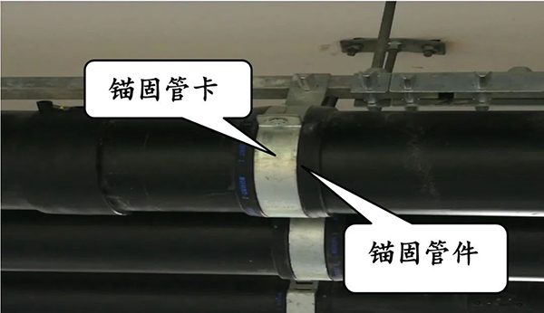 圖文詳解：支吊架安裝注意事項(xiàng)！