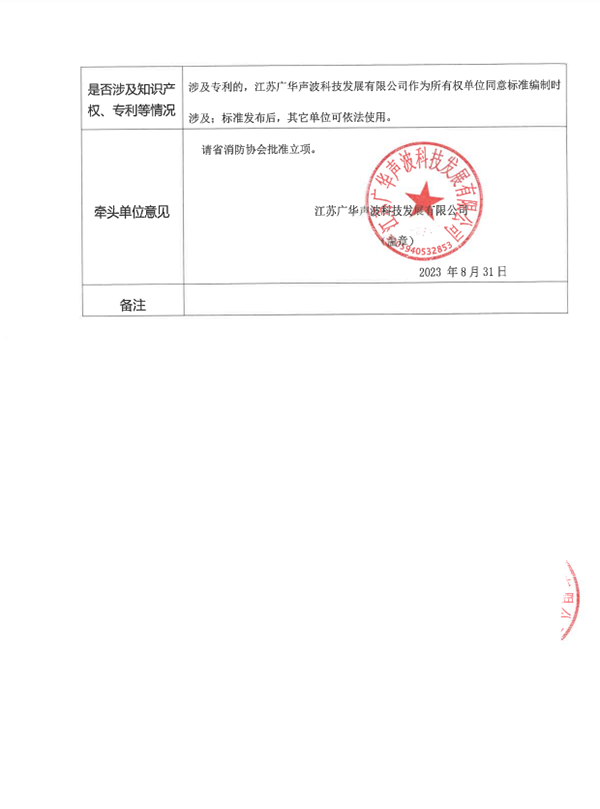 關(guān)于團體標準《聲學(xué)低壓細水霧滅火系統(tǒng)技術(shù)規(guī)范》 立項的公示