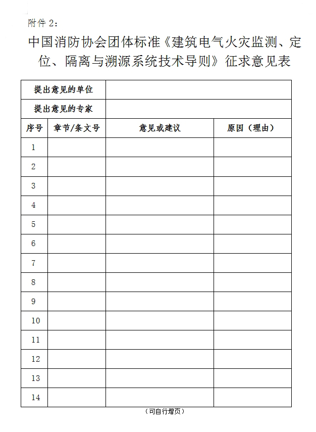 關(guān)于對(duì)《建筑電氣火災(zāi)監(jiān)測(cè)、定位、隔離與溯源系統(tǒng)技術(shù)導(dǎo)則》（征求意見(jiàn)稿）征求意見(jiàn)的函