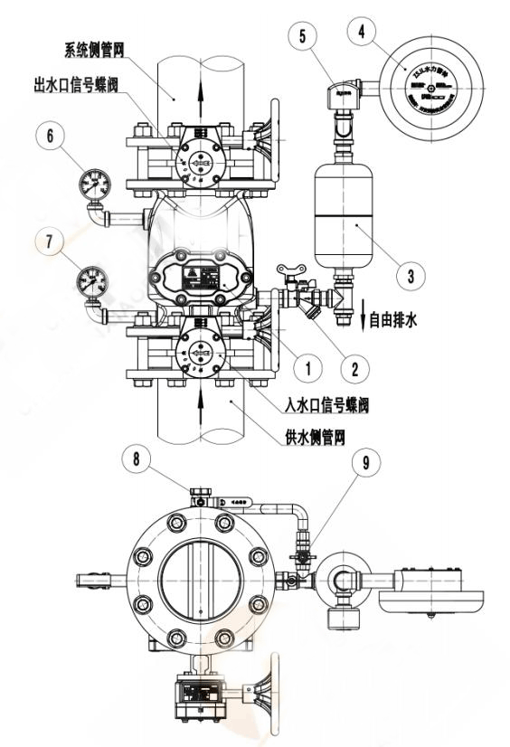 濕式報警閥調(diào)試、測試方法