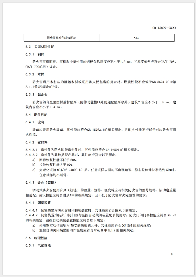 《防火窗》強(qiáng)制性國家標(biāo)準(zhǔn)(征求意見稿)