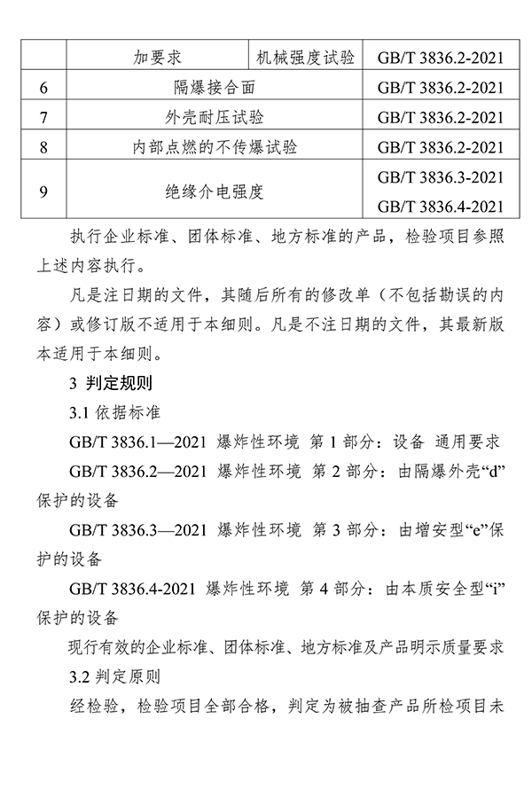 廣東省市場監(jiān)督管理局關(guān)于防爆燈具等4種產(chǎn)品質(zhì)量監(jiān)督抽查實施細則的通告