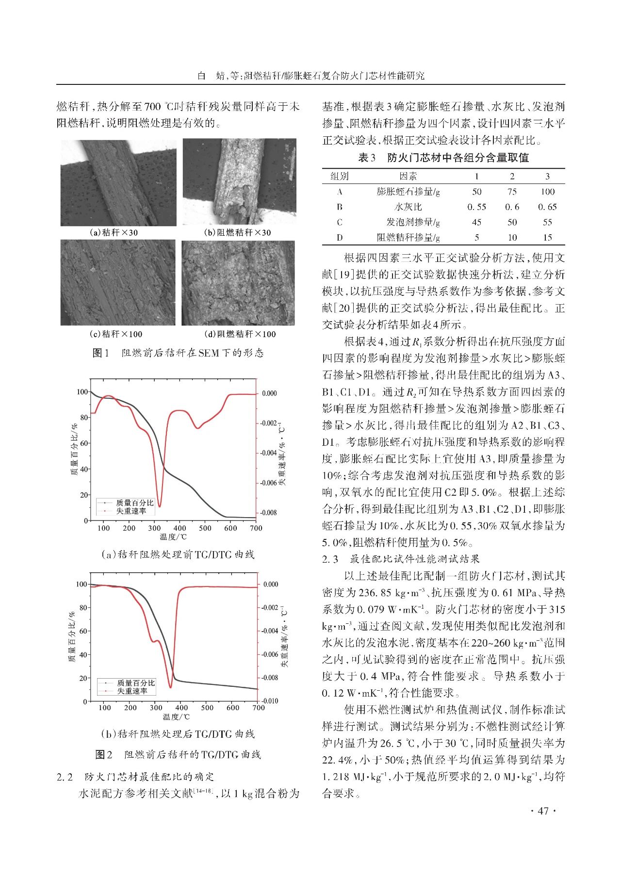 膨脹蛭石復合防火門芯材性能研究