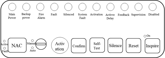 GB 4717-2024《火災(zāi)報警控制器》標準問題解答